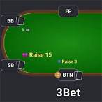 poker 3-bet meaning